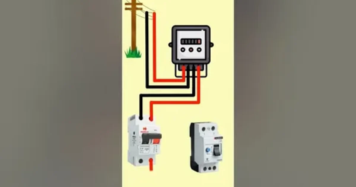 Basic electrical wiring connections diagram for beginners showing circuits and components